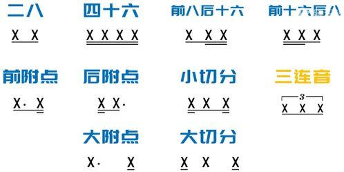 音乐打拍子教学视频,轻松掌握打拍子技巧