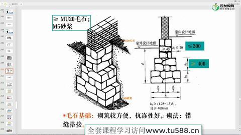 木工基础知识教学视频,入门必备技能解析